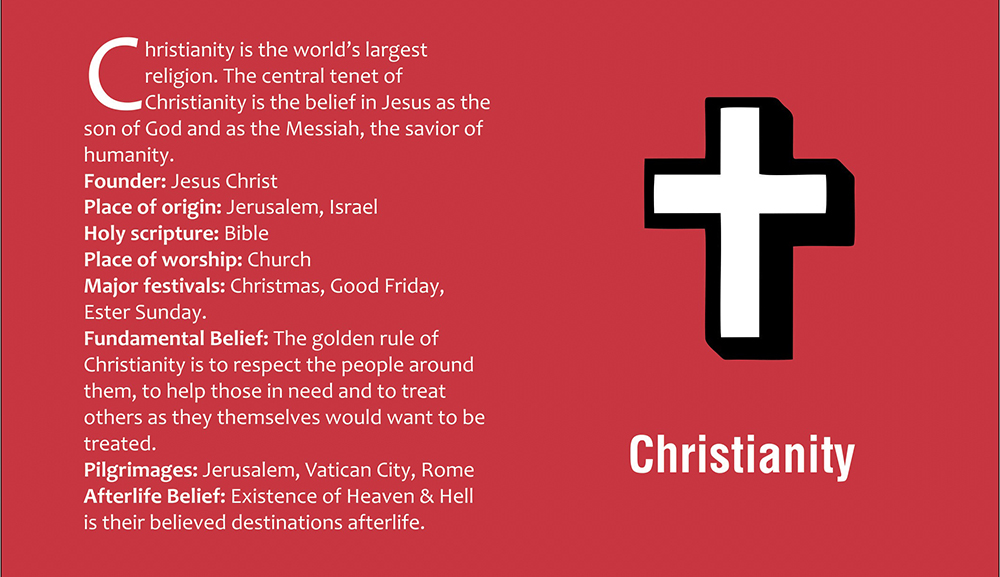 Christianity